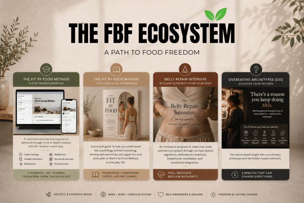 Fit by Food ecosystem infographic showcasing educational resources, including courses, manual, belly repair program, and quiz.